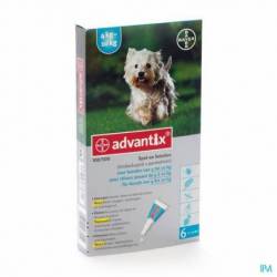 Ontaarden Munching teller Dierengeneesmiddelen voor hond, kat,... Online apotheek | Pharmazone
