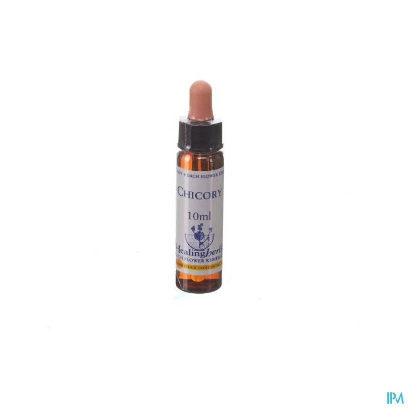 HEALING HERBS CHICORY 10ML