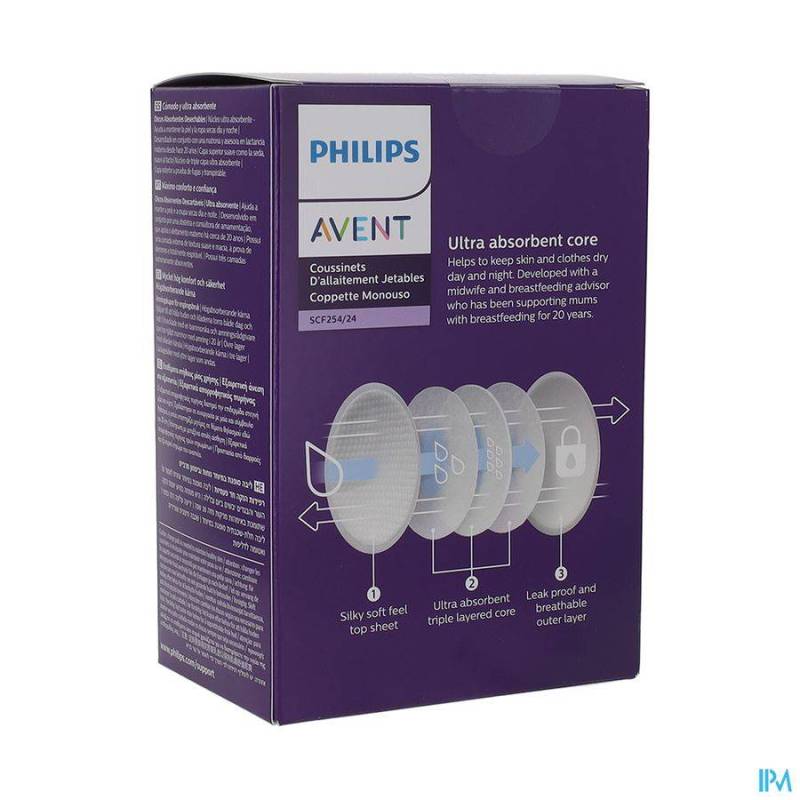 PHILIPS AVENT BORSTKOMPRES DAG/NACHT 24 SCF254/24